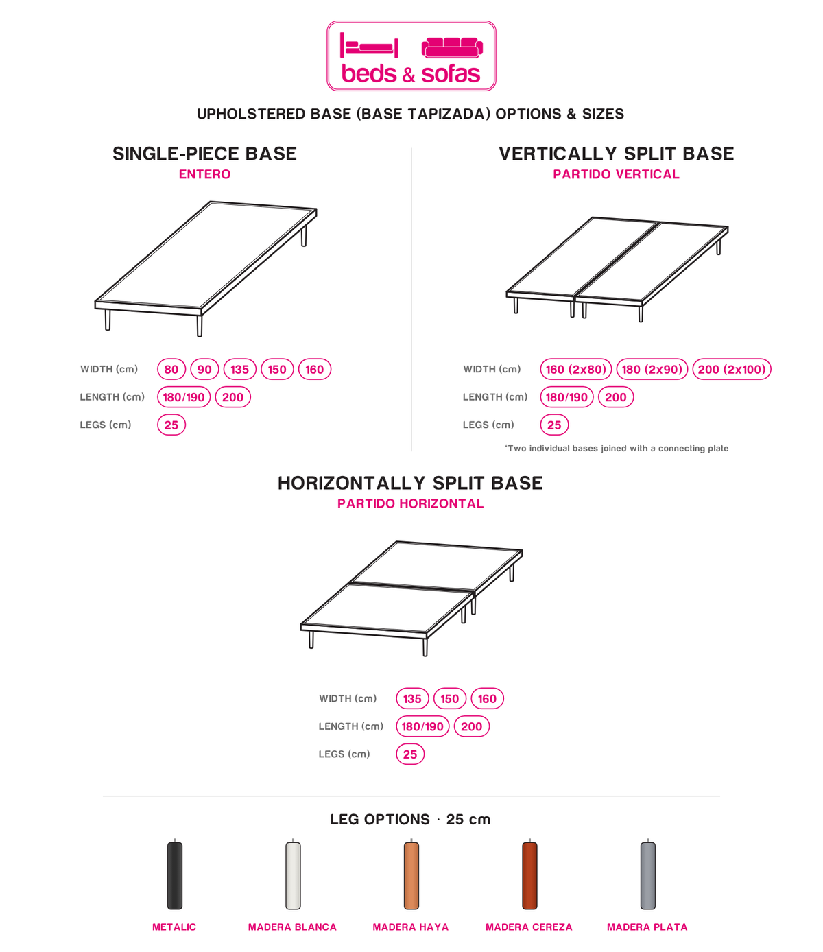 Size chart for upholstered bed bases