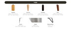 Leg options for upholstered bed bases